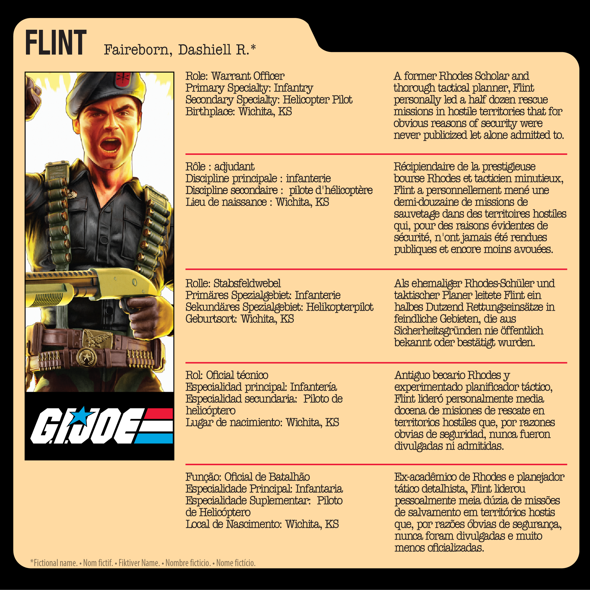 G.I. Joe Classified Series Retro Cardback Flint